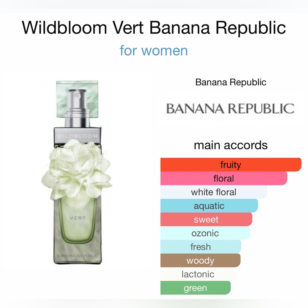 Banana Republic Wildbloom Vert Fragrance 🤍🌿✨ - Picture 4 of 5
